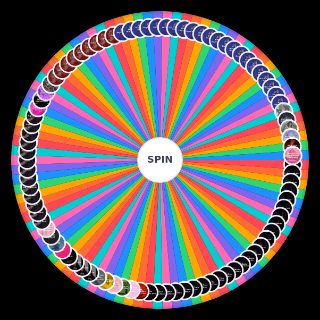 All PinkPantheress Songs Wheel