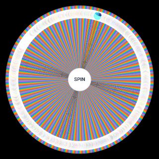 Spin the Wheel: the pretty large OSC V2