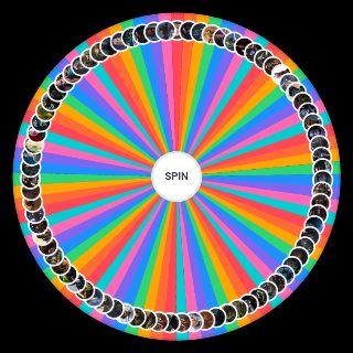 Spin the Wheel: Major Clone Wars Character
