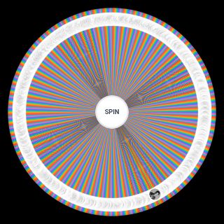 RAPPER ITALIANI 2025 AGGIORNATA Wheel
