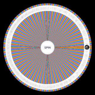 Top 1001 SCPs Random Generator