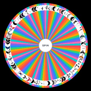 Рейтинг брендов одежды Wheel