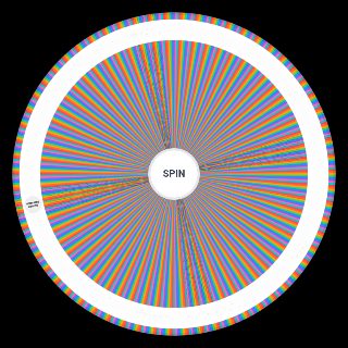 ULTIMATE RYM MUSIC GENRES (644 Genres) Random Picker