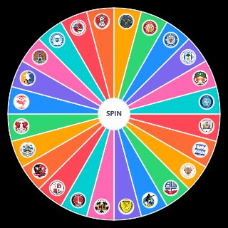 EFL League One Table 24/25 Wheel
