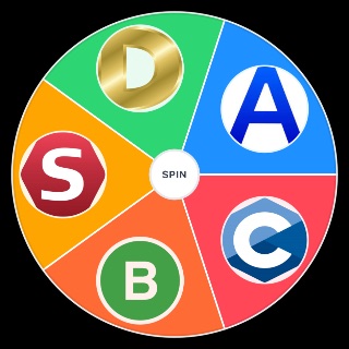 S🆚A🆚 B 🆚 C 🆚D Wheel