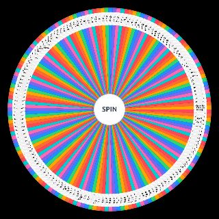 Random Fryderyk Chopin's Compositions Wheel