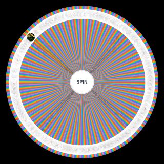 Video Games [1500+] (UPDATED) Wheel