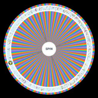 Random CartoonMania Characters Wheel