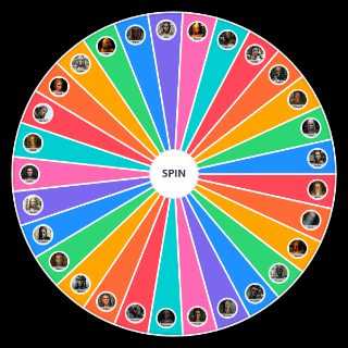 Spin the Wheel: Skyrim Wives