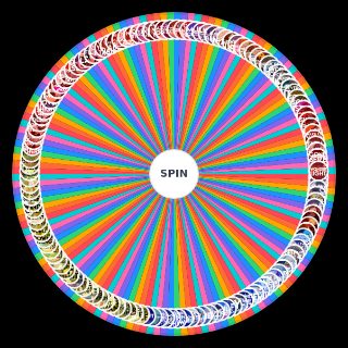 Spin the Wheel: Persona Music (1 5 + Spinoffs)