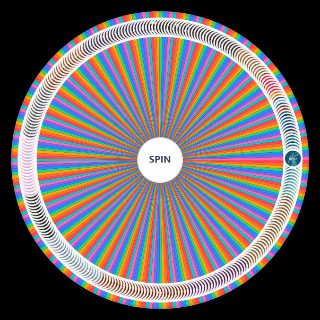 Spin the Wheel: Taylor Swift ALL 12 ALBUMS + additional songs (2025)
