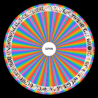 Random Super Smash Bros Ultimate (renders, with echos combinable) Wheel