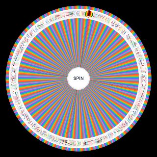 Random Flags of the 195 Sovereign Nations Wheel