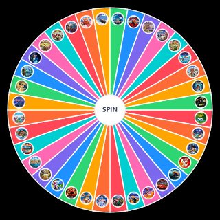 Spin the Wheel: Kingdom Hearts IV World Likelihood