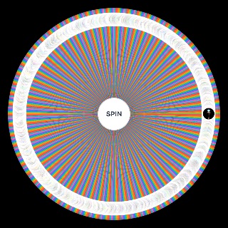 Spin the Wheel: Every Single WarioWare Microgame