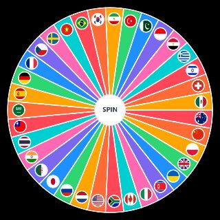 Military Strength Wheel