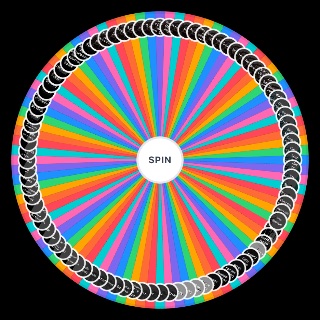 Random The Neighbourhood songs [ALL] Wheel