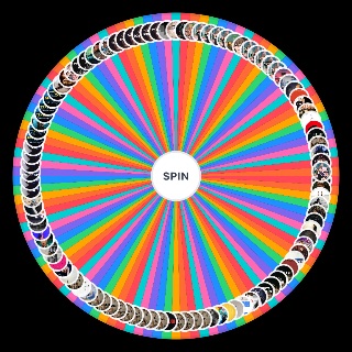 Every The Kid LAROI Song & Album [UPDATED 2025] Wheel