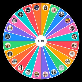 Pick a Random Dere Archetypes