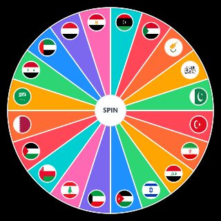 Countries of The Middle East Random Picker