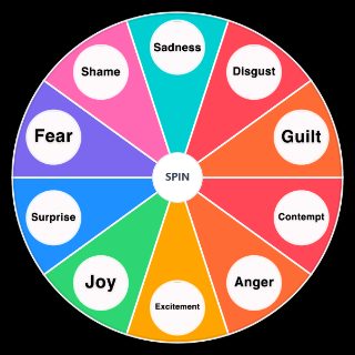 Pick a Random Basic Emotions
