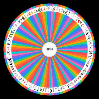 Religion Wheel