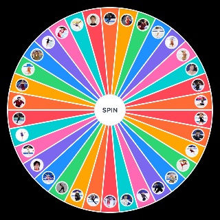 some figure skaters Random Generator