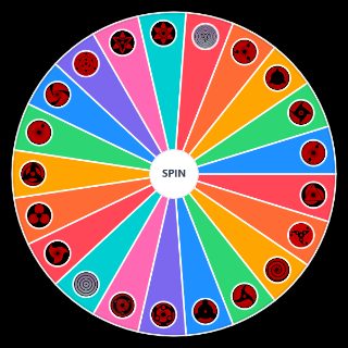 Random MANGEKYOU SHARINGAN PATTERNS Wheel