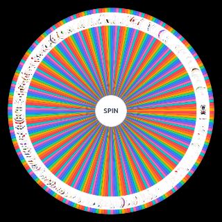 Random Pizza Tower Character [ALL INCLUSIVE] Wheel