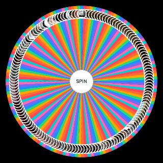 Ethel Cain All Songs (2025 fully updated) Wheel