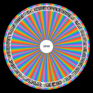 Spin the Wheel: Harry Potter Strength and Power