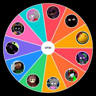 Spin the Wheel: Pursuitcore characters