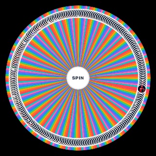 Random Spider Man 2 PS5 Suits Wheel