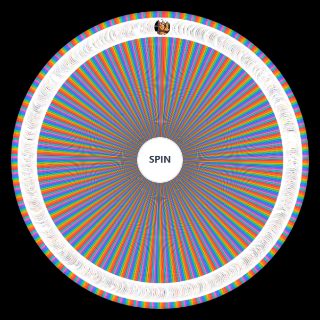 Spin the Wheel: One Piece PowerScaling 2025 (Chapter 1179)