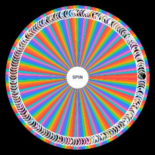 Spin the Wheel: Sinful’s Complete Blue Lock Powerscaling