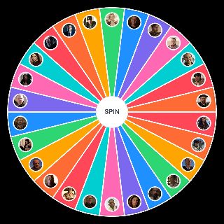 Breaking bad characters Wheel