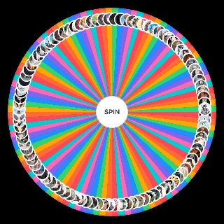 Spin the Wheel: Naruto characters (100)