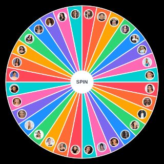 Random hottest female celebrities Wheel
