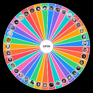 تقييم شخصيات الانمي/ناروتو و ناروتو شيبودن Random Picker