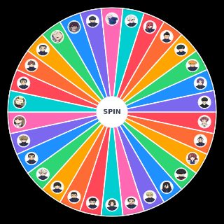 تقييم شخصيات بلو لوك حسب مزاج المدير ترافي Wheel