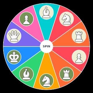 Chess Pieces Wheel