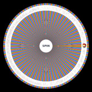 Spin the Wheel: Super Smash Bros. Deluxe+
