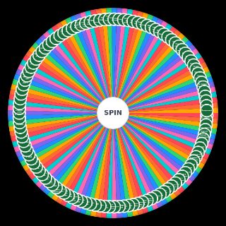 Spin the Wheel: Грин флаги в парнях