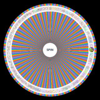 Video Game All Stars Contestants and Hosts Wheel