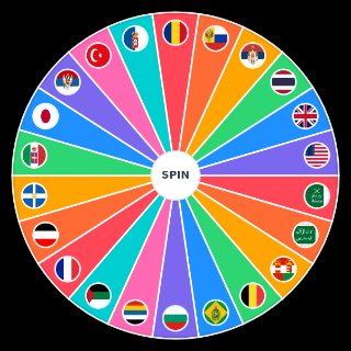 Random ww1 performance Wheel