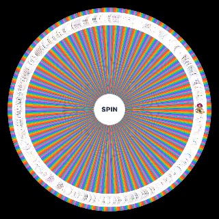 Spin the Wheel: Just About Every Mainline Sonic Character