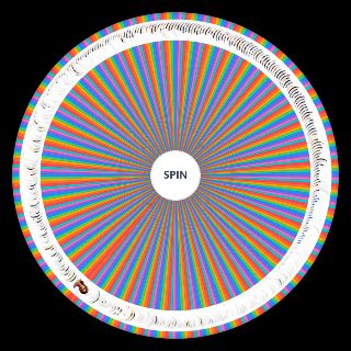 Random ALL Yakuza Characters (2025) Wheel