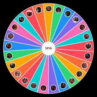 Horror Sub Genres Wheel