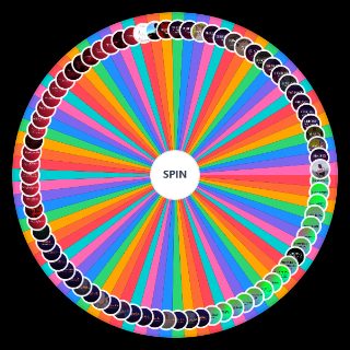 Bonda (1, 2, 3 e job 4ss god) Wheel
