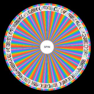 Spin the Wheel: Anime Feet